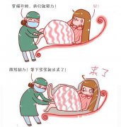 准妈咪宫缩的常见6大疑问